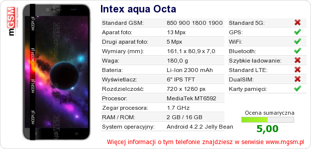 Dane telefonu Intex aqua Octa