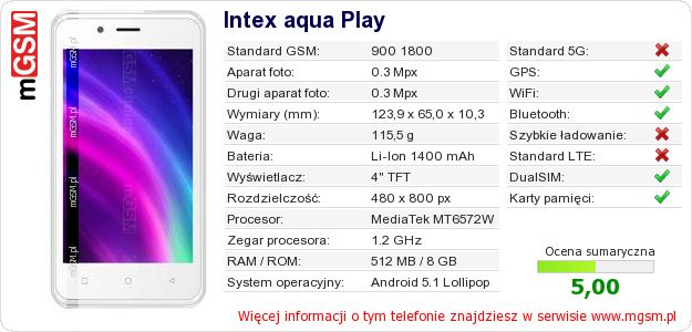 Dane telefonu Intex aqua Play