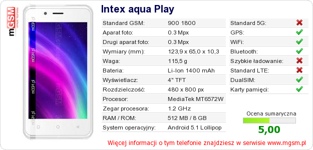 Dane telefonu Intex aqua Play