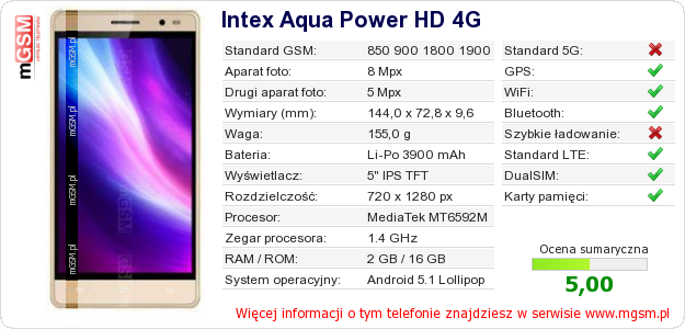 Dane telefonu Intex Aqua Power HD 4G