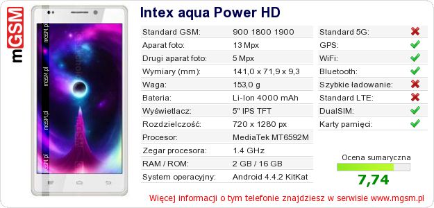 Dane telefonu Intex aqua Power HD