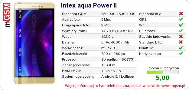Dane telefonu Intex aqua Power II