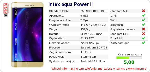 Dane telefonu Intex aqua Power II