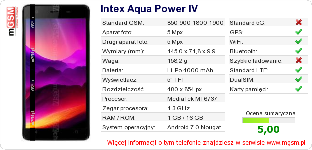 Dane telefonu Intex Aqua Power IV