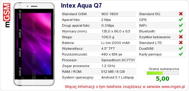 Dane telefonu Intex Aqua Q7 Dane telefonu Intex Aqua Q7