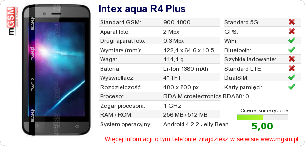 Dane telefonu Intex aqua R4 Plus