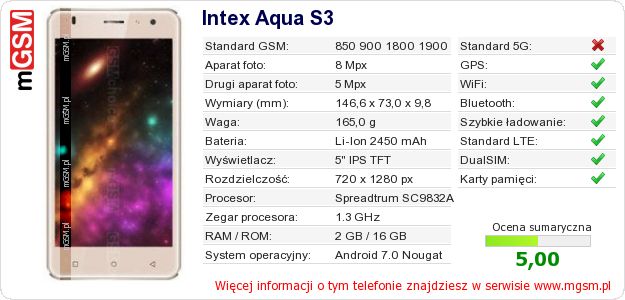 Dane telefonu Intex Aqua S3