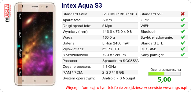 Dane telefonu Intex Aqua S3