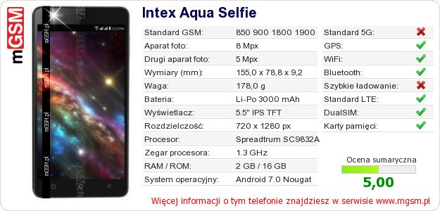 Dane telefonu Intex Aqua Selfie Dane telefonu Intex Aqua Selfie