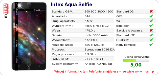 Dane telefonu Intex Aqua Selfie