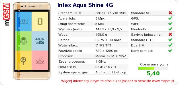 Dane telefonu Intex Aqua Shine 4G Dane telefonu Intex Aqua Shine 4G