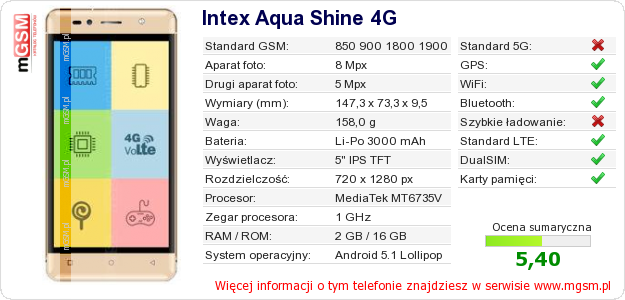 Dane telefonu Intex Aqua Shine 4G