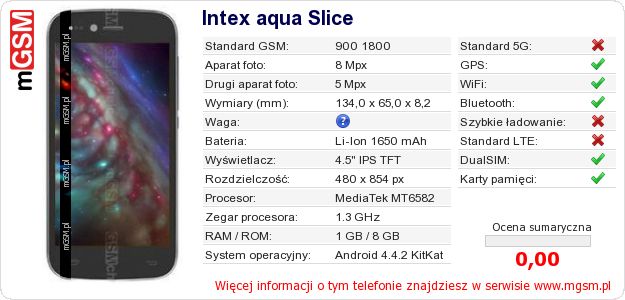 Dane telefonu Intex aqua Slice