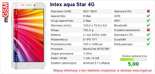 Dane telefonu Intex aqua Star 4G