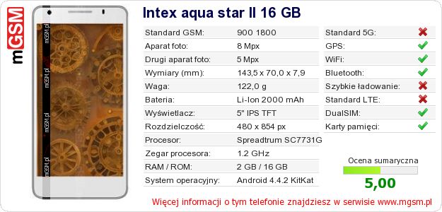 Dane telefonu Intex aqua star II 16 GB Dane telefonu Intex aqua star II 16 GB