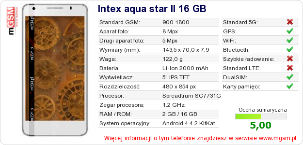 Dane telefonu Intex aqua star II 16 GB