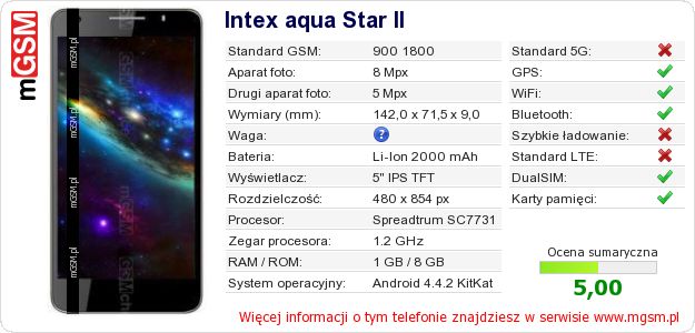 Dane telefonu Intex aqua Star II