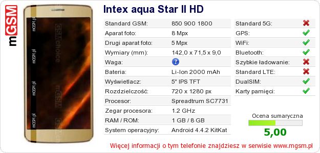 Dane telefonu Intex aqua Star II HD Dane telefonu Intex aqua Star II HD