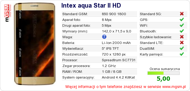 Dane telefonu Intex aqua Star II HD Dane telefonu Intex aqua Star II HD