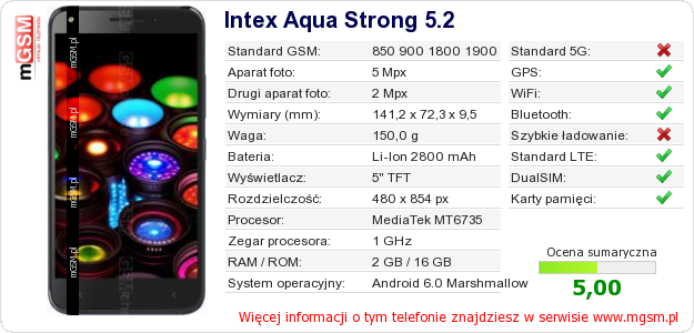 Dane telefonu Intex Aqua Strong 5.2