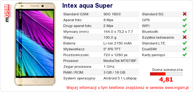 Dane telefonu Intex aqua Super
