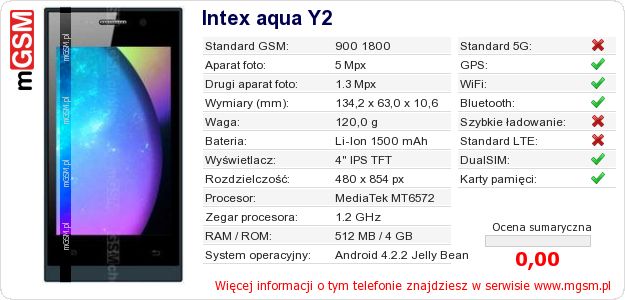 Dane telefonu Intex aqua Y2 Dane telefonu Intex aqua Y2