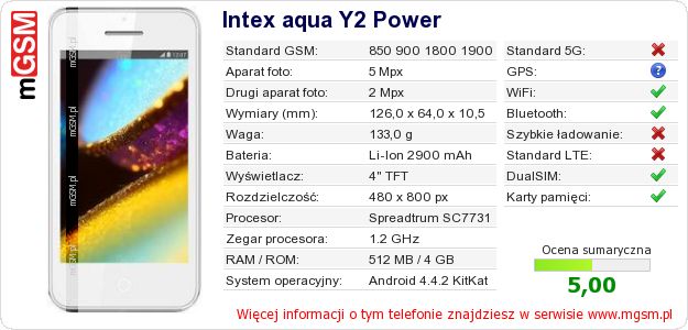 Dane telefonu Intex aqua Y2 Power Dane telefonu Intex aqua Y2 Power
