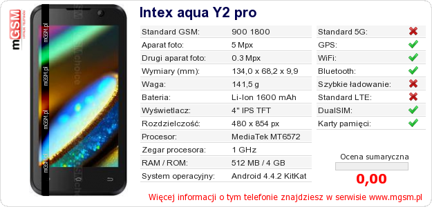 Dane telefonu Intex aqua Y2 pro