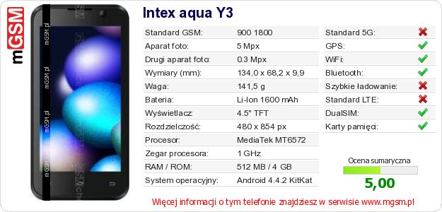 Dane telefonu Intex aqua Y3 Dane telefonu Intex aqua Y3