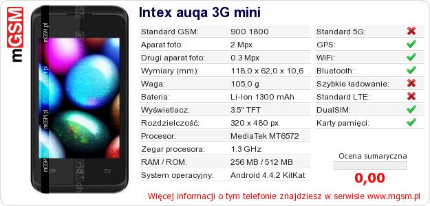 Dane telefonu Intex auqa 3G mini