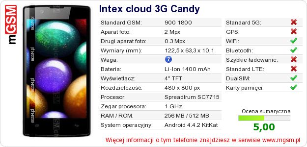 Dane telefonu Intex cloud 3G Candy