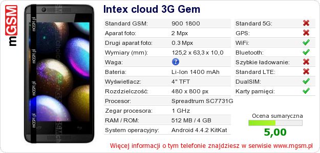 Dane telefonu Intex cloud 3G Gem