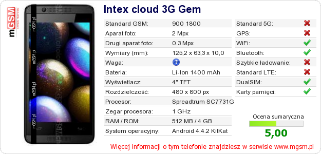 Dane telefonu Intex cloud 3G Gem