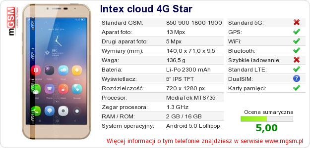 Dane telefonu Intex cloud 4G Star