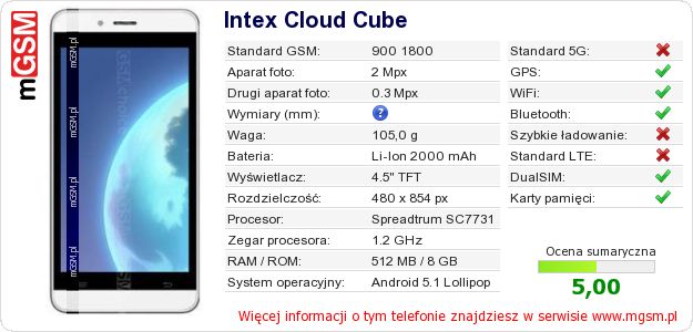 Dane telefonu Intex Cloud Cube Dane telefonu Intex Cloud Cube