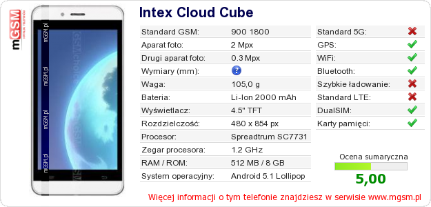 Dane telefonu Intex Cloud Cube