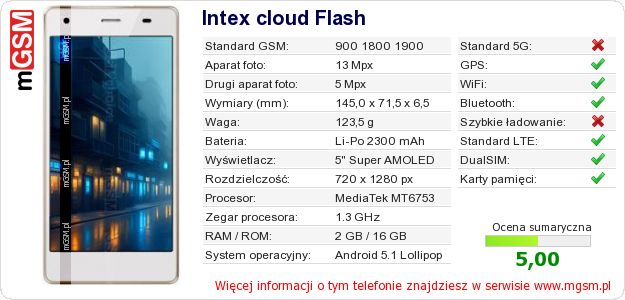 Dane telefonu Intex cloud Flash