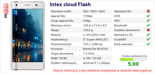 Dane telefonu Intex cloud Flash