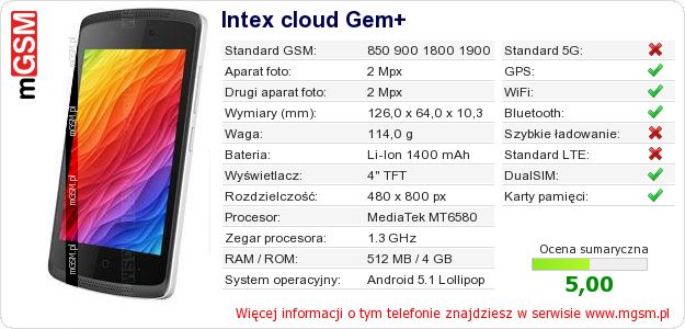 Dane telefonu Intex cloud Gem+
