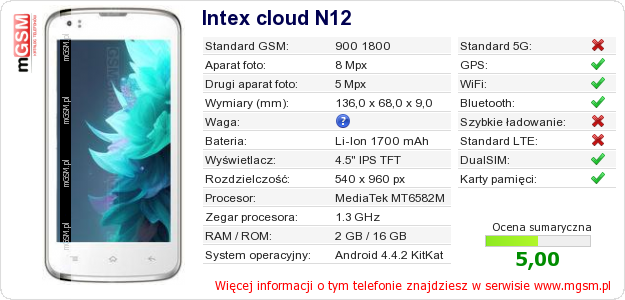Dane telefonu Intex cloud N12