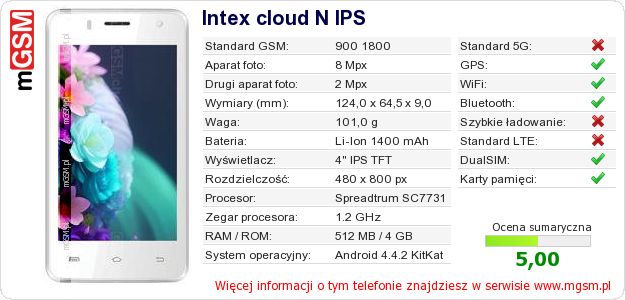 Dane telefonu Intex cloud N IPS