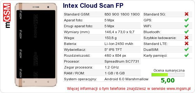 Dane telefonu Intex Cloud Scan FP Dane telefonu Intex Cloud Scan FP