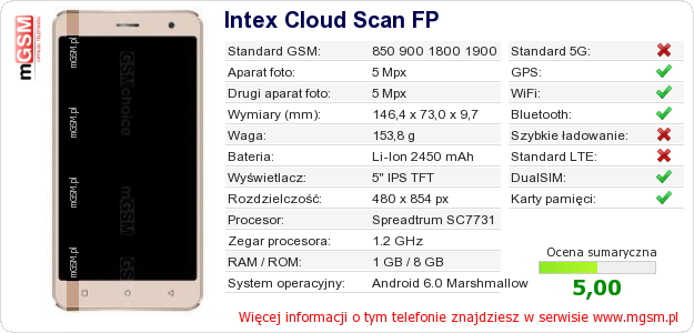 Dane telefonu Intex Cloud Scan FP
