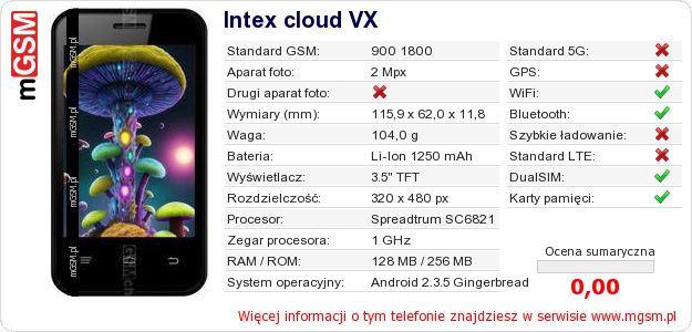 Dane telefonu Intex cloud VX Dane telefonu Intex cloud VX