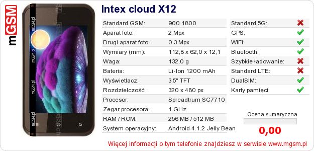 Dane telefonu Intex cloud X12 Dane telefonu Intex cloud X12