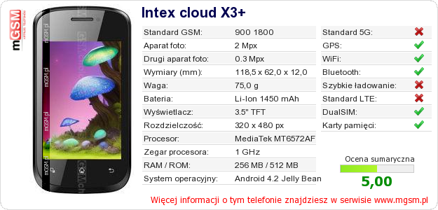 Dane telefonu Intex cloud X3+ Dane telefonu Intex cloud X3+