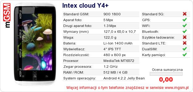 Dane telefonu Intex cloud Y4+