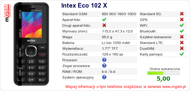 Dane telefonu Intex Eco 102 X Dane telefonu Intex Eco 102 X
