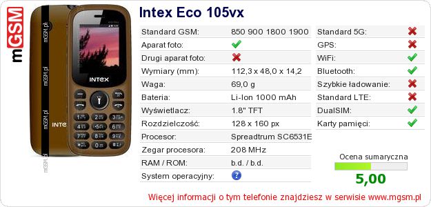 Dane telefonu Intex Eco 105vx Dane telefonu Intex Eco 105vx