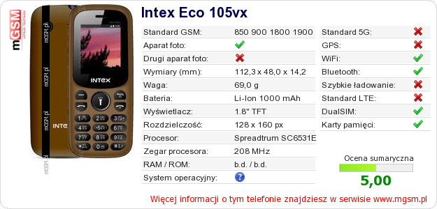 Dane telefonu Intex Eco 105vx